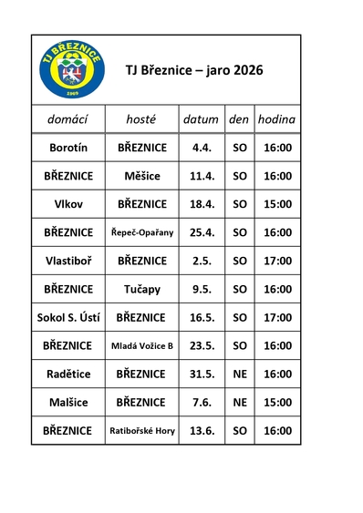 rozpis jaro 2026 muzi page 0001